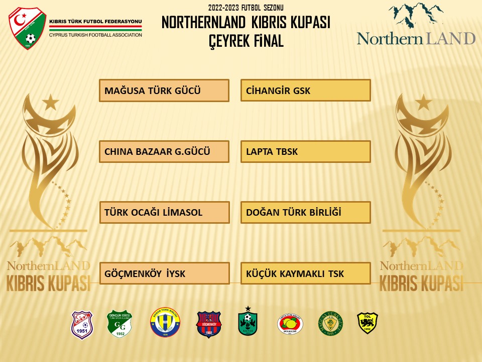 Northernland Kıbrıs Kupası'nda çeyrek final eşleşmeleri belli oldu